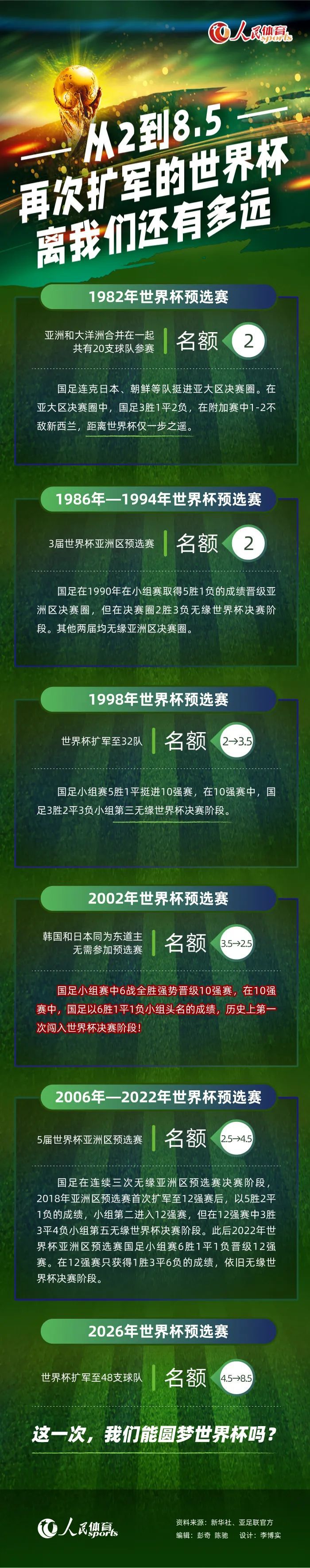 尽管他年纪尚轻，却已经是一个有着十几年丰富表演经验的专业演员